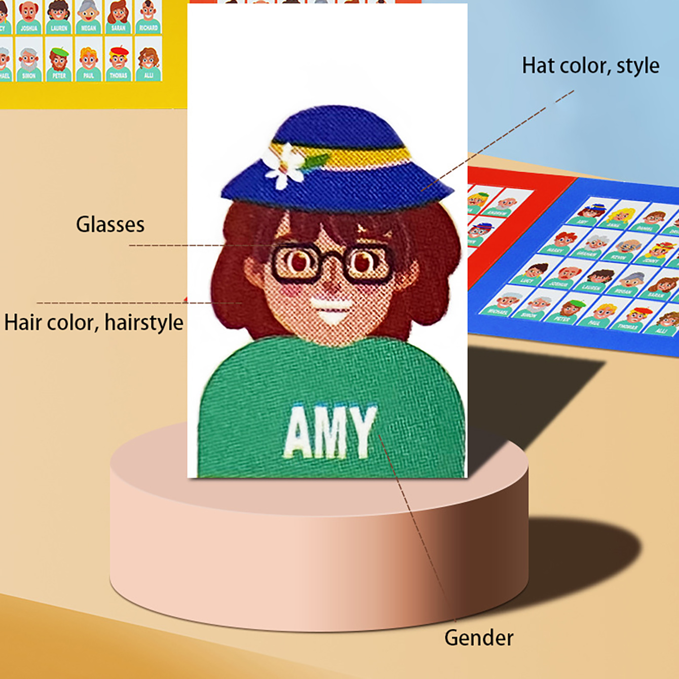 Jeu de société de devinettes W - Party Games Quiz avis et prix